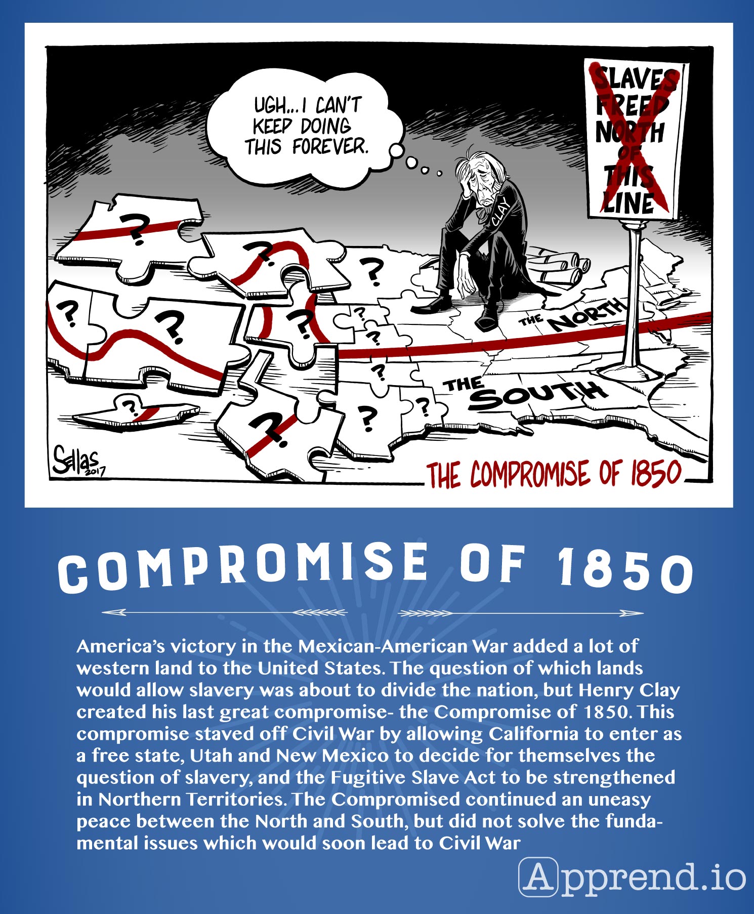 Compromise Of 1850 For Apush Simple Easy Direct
