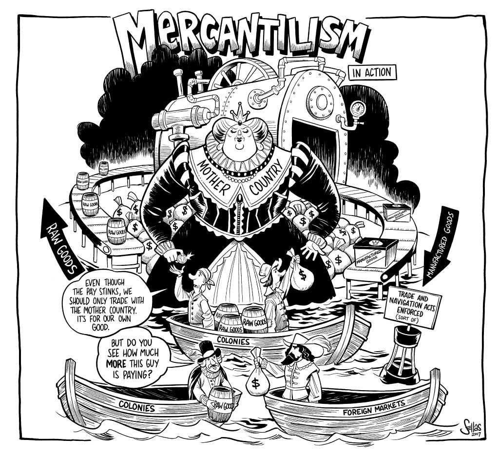 Mercantilism for APUSH
